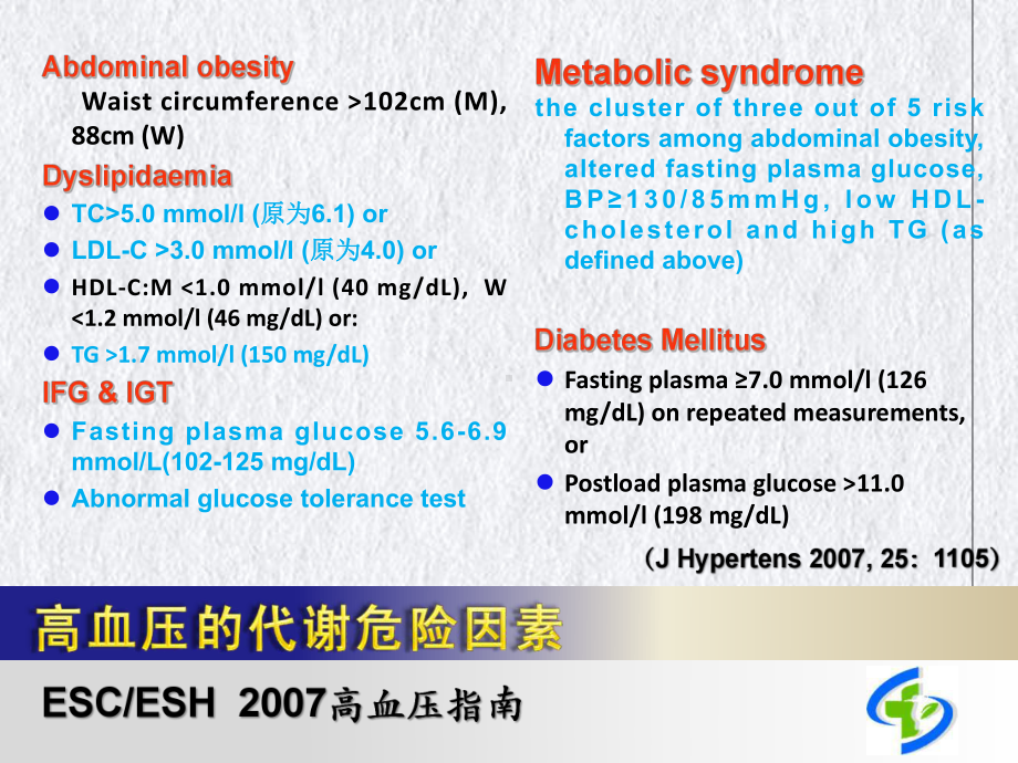 高血压代谢危险因素控制面临的困惑与启示课件.pptx_第3页