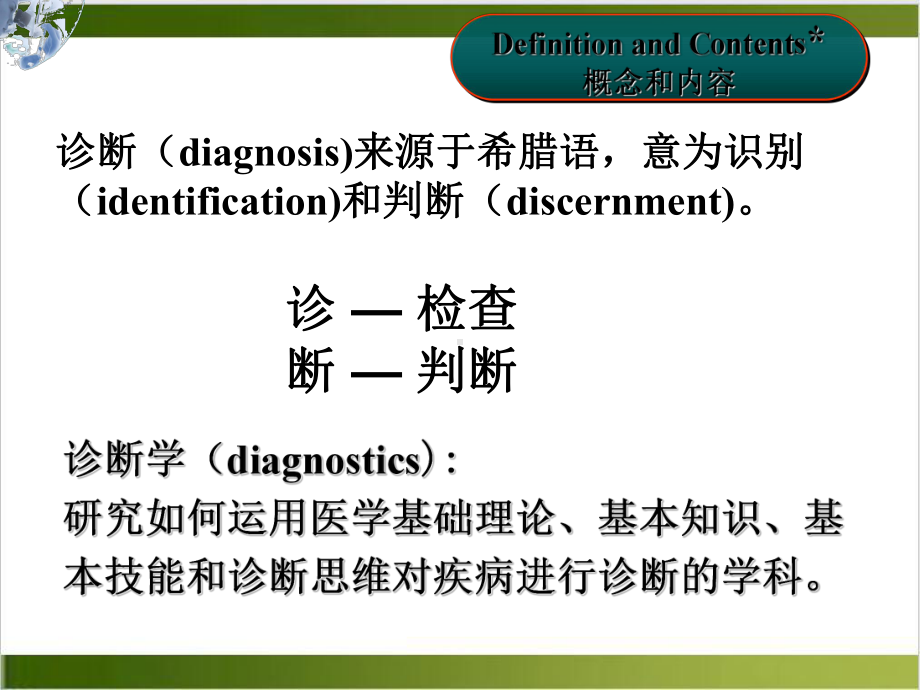 诊断学绪论问诊课件1.ppt_第3页