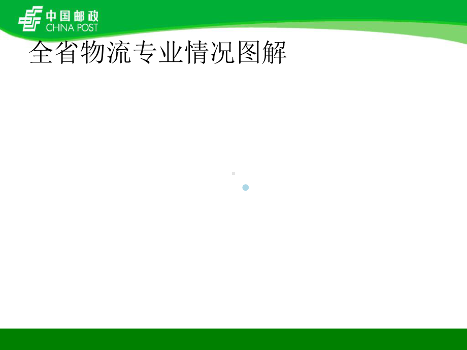 邮政物流经营分析课件.ppt_第3页