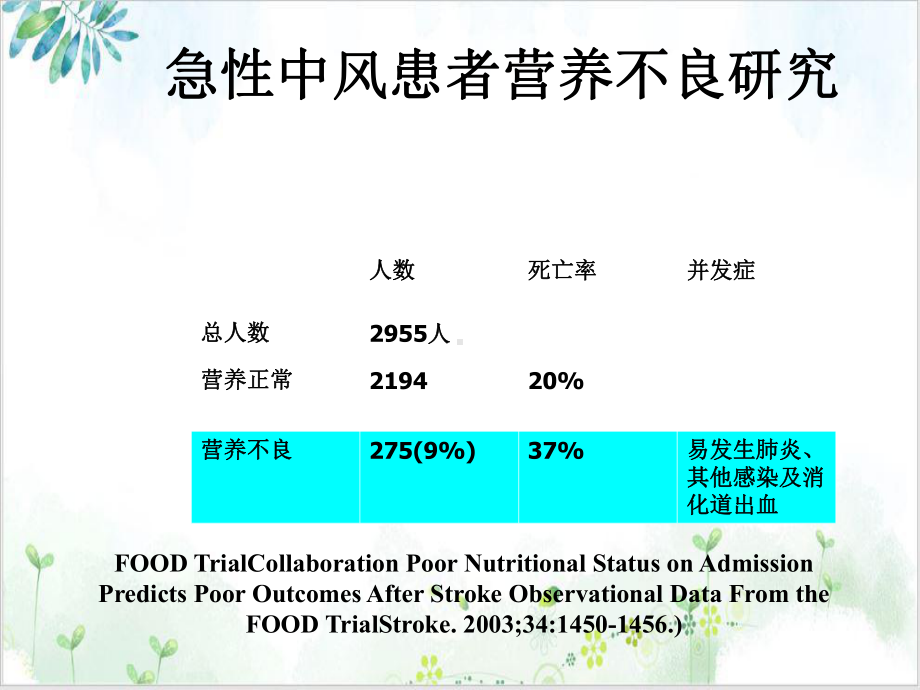 重症神经疾病的营养支持示范课件.ppt_第3页