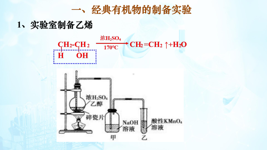 2022新人教版（2019）《高中化学》选择性必修第三册综合复习（ppt课件）《有机化学实验》1.pptx_第2页