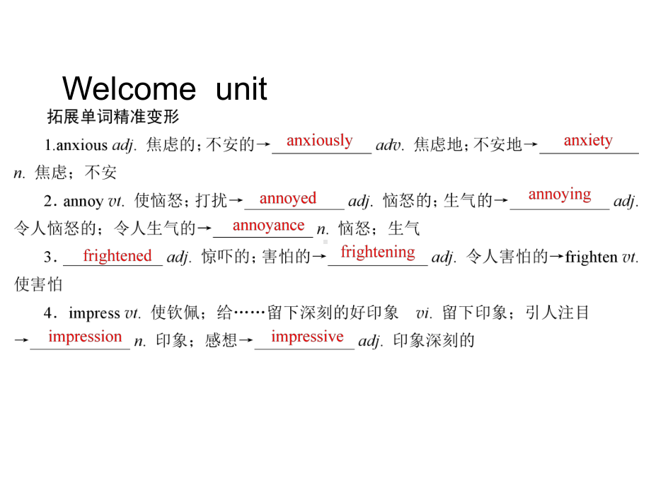 2022新人教版（2019）《高中英语》必修第一册Unit1-Unit5 词汇变形 （ppt课件）.ppt_第1页