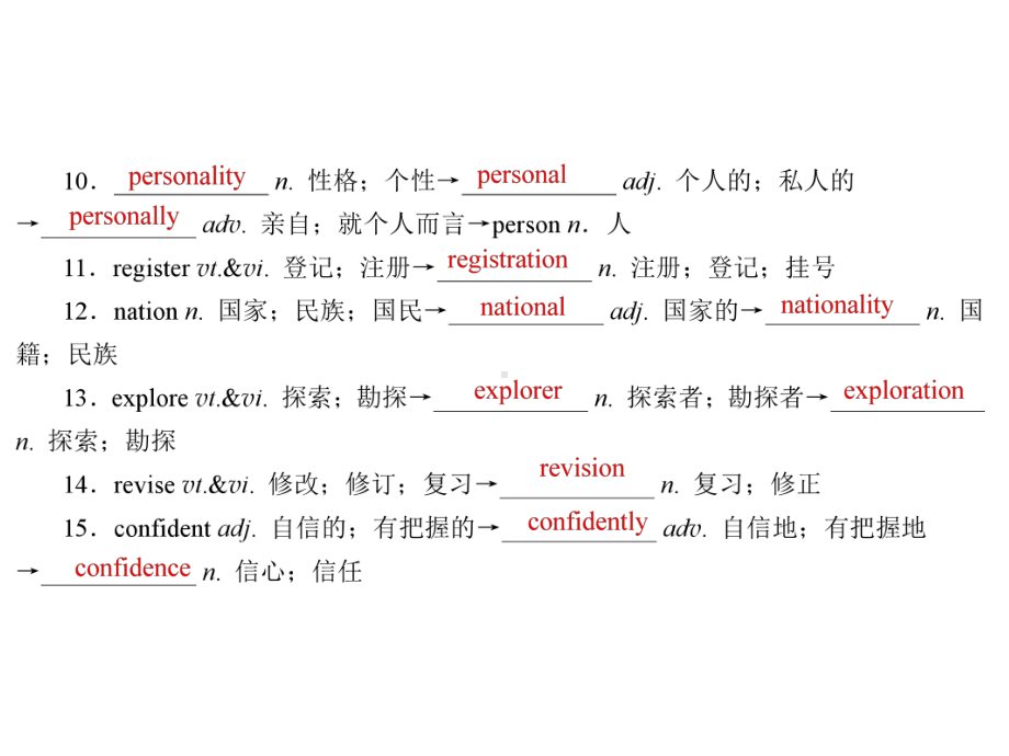 2022新人教版（2019）《高中英语》必修第一册Unit1-Unit5 词汇变形 （ppt课件）.ppt_第3页