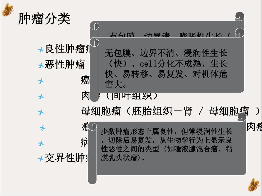 肿瘤病人护理护本实用版课件.ppt_第3页