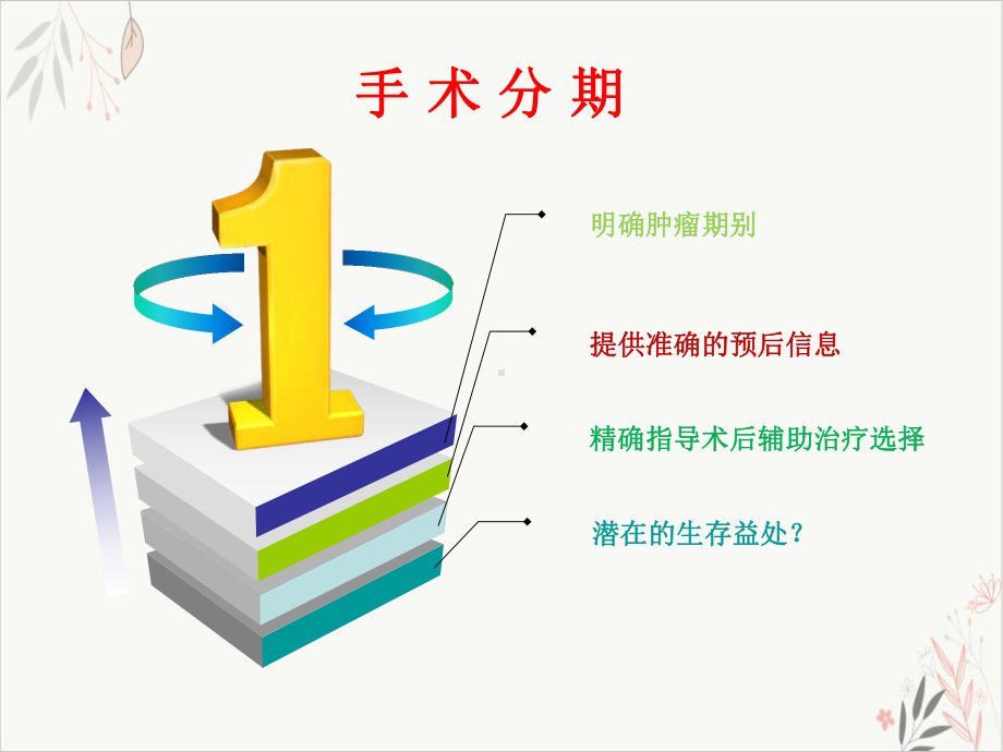 盆腔MRI在术前评估子宫内膜癌淋巴结转移风险中的价值研究课件.pptx_第1页