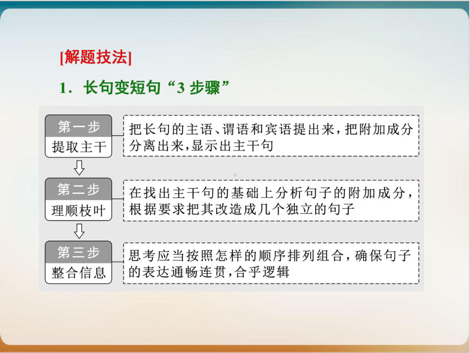 高中语文变换句式示范课件.pptx_第3页