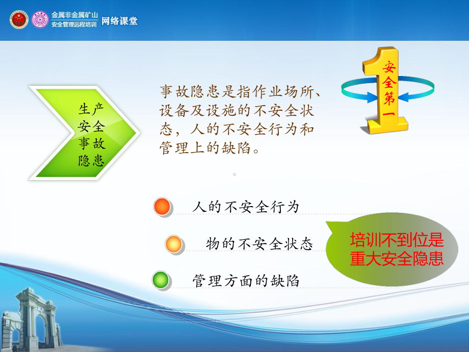 班组不安全行为管理培训课件.ppt_第2页