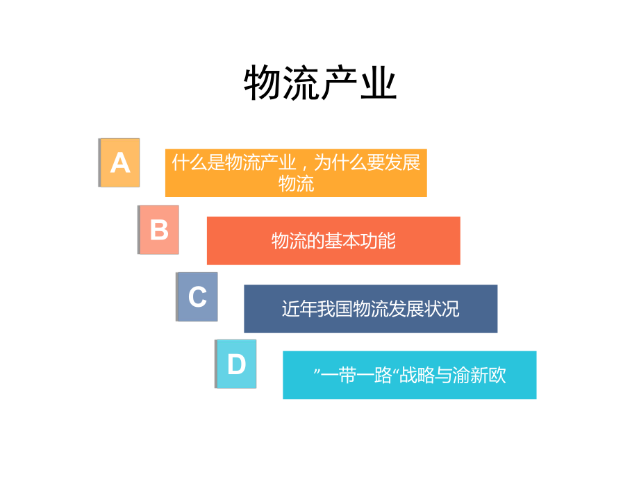 物流产业与物流园区课件.ppt_第3页