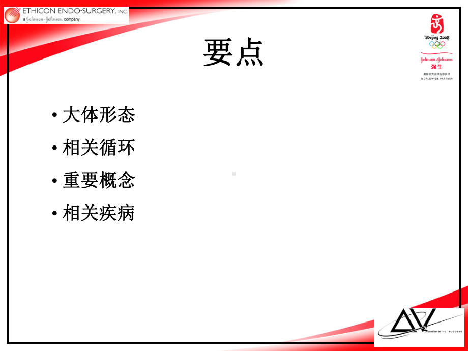 结肠解剖要点课件.ppt_第2页