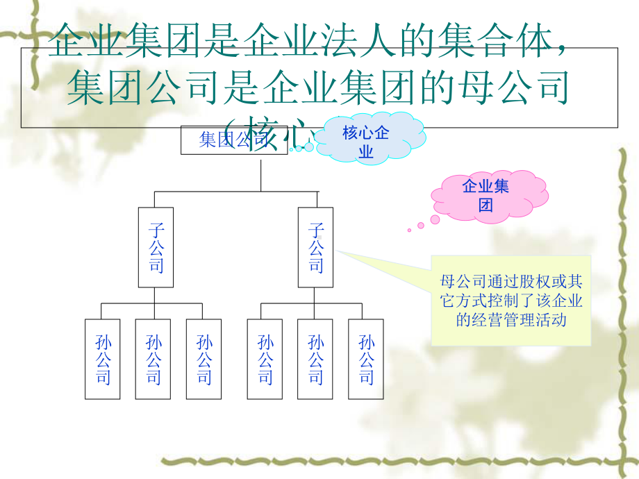 超越集团组织体系诊断报告课件.ppt_第2页