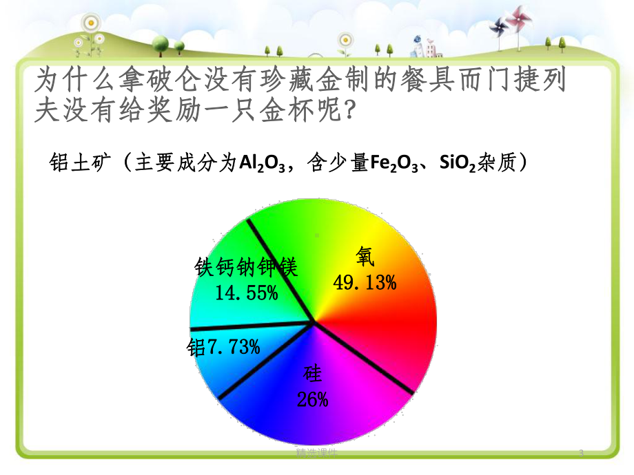 铝及铝合金钎焊课件.ppt_第3页