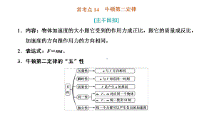 常考点14 牛顿第二定律ppt课件-2022新粤教版（2019）《高中物理》必修第一册.ppt