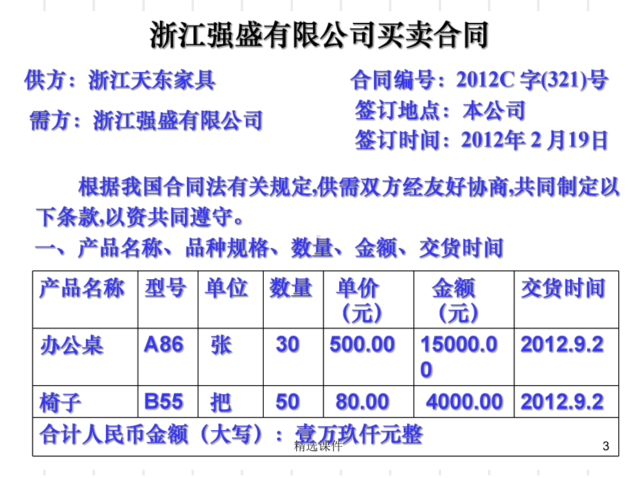 经济合同完整课件.ppt_第3页