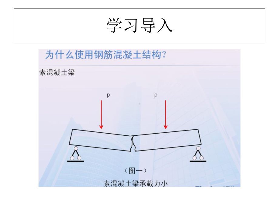 结构识图与钢筋算量模块1-钢筋工程量计算依据课件.ppt_第2页