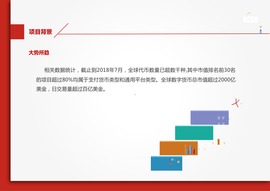 阿格斯数字交易所课件.ppt_第2页