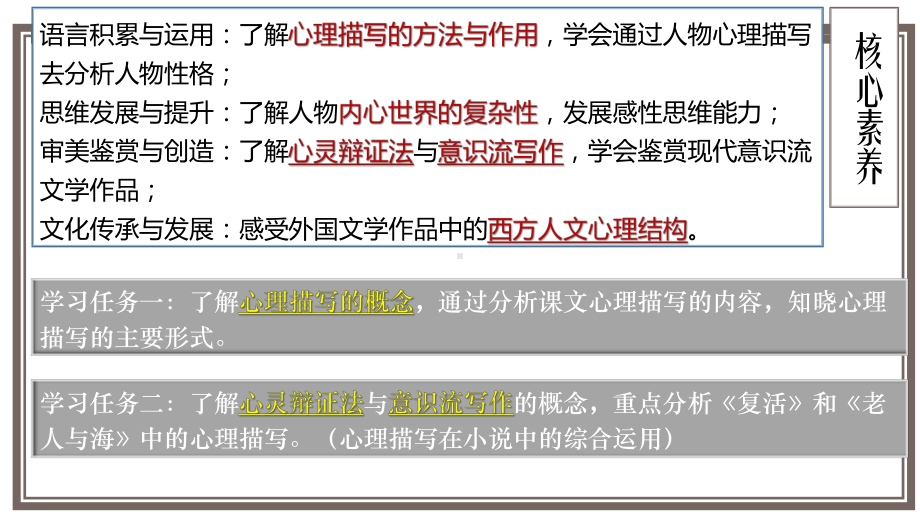 第四单元心理描写综合分析 ppt课件36张 -（部）统编版《高中语文》选择性必修上册.pptx_第2页