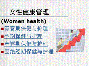 社区各年龄段人群的保健与护理分析版课件.pptx