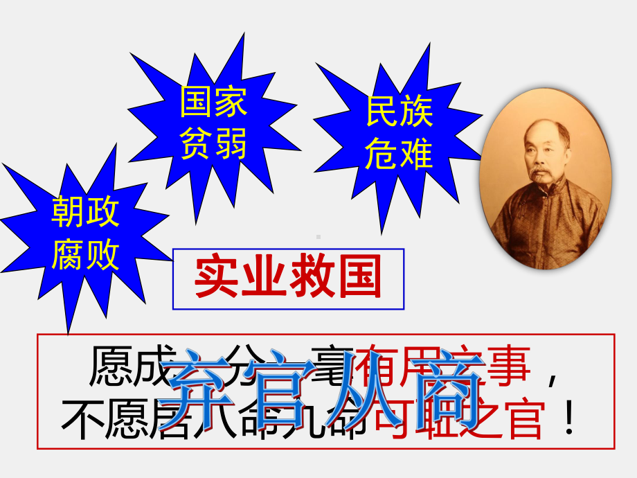 部编版历史《经济和社会生活的变化》课件1.ppt_第3页