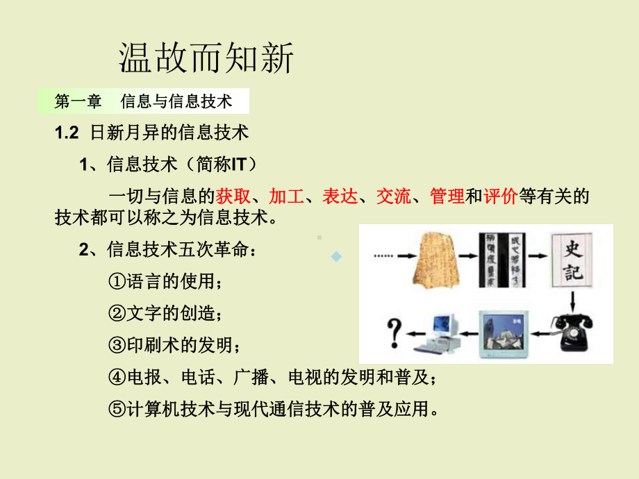 第二章信息的来源与获取课件2高中信息技术.ppt_第2页