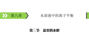 盐类水解的影响因素及应用课件整理.ppt