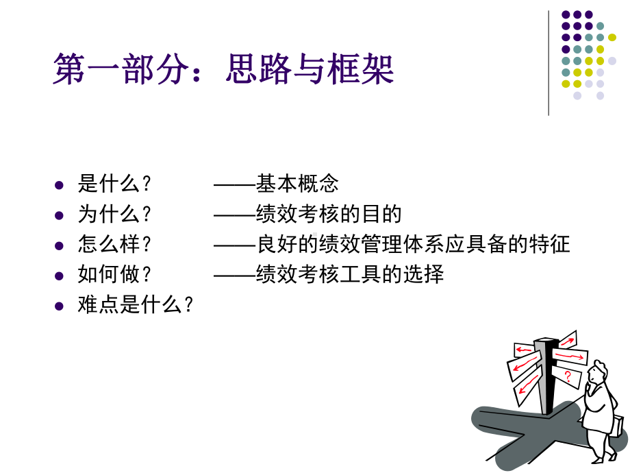 绩效管理(分享)课件.ppt_第3页