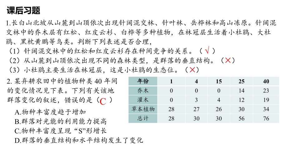 2-2 群落的主要类型ppt课件-2022新人教版（2019）《高中生物》选择性必修第二册.pptx_第2页