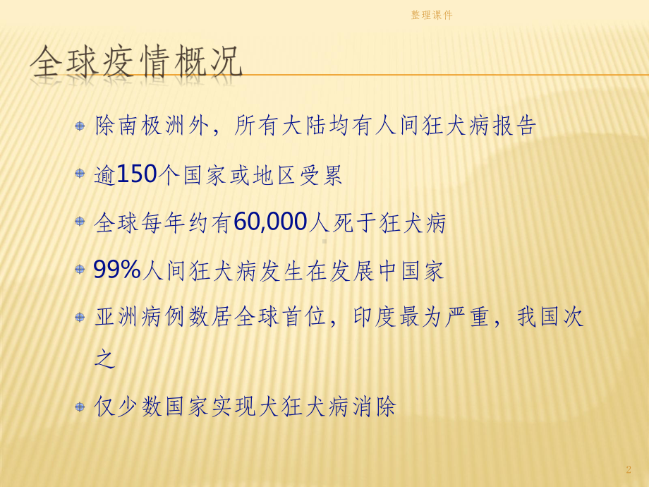 狂犬病流行特征课件.pptx_第2页