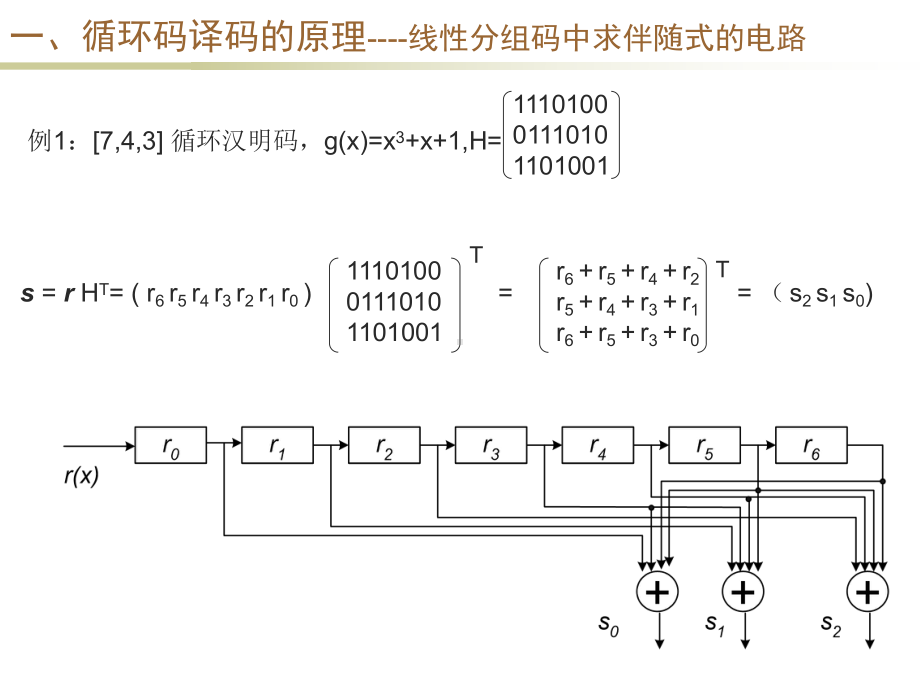 现代信息理论编码与技术chapter6课件.ppt_第3页