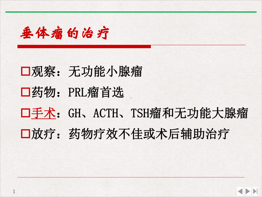 简垂体瘤术后激素替代严励标准课件.pptx_第3页