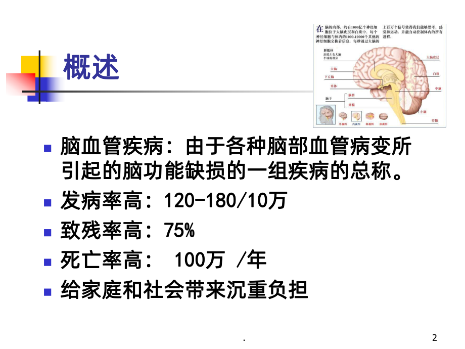 脑血管疾病病人护理课件整理.ppt_第2页