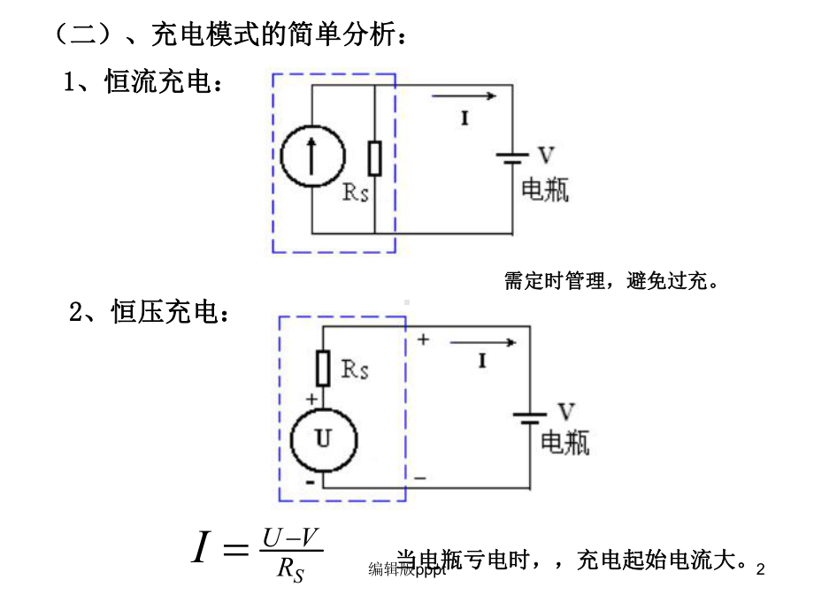 电动车充电器原理剖析课件.ppt_第2页