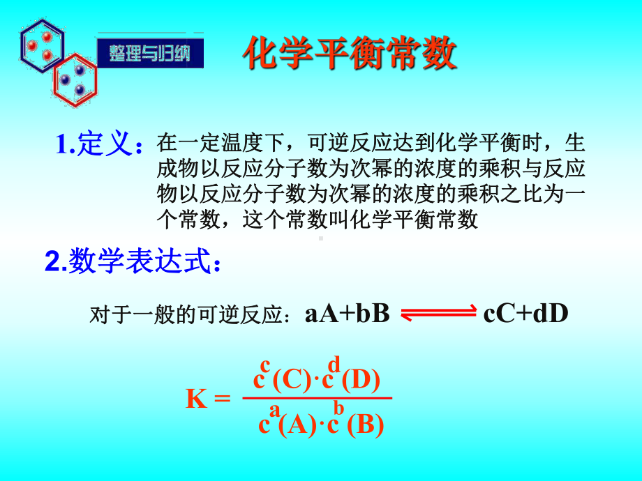 高中化学化学平衡常数汇编课件.ppt_第2页