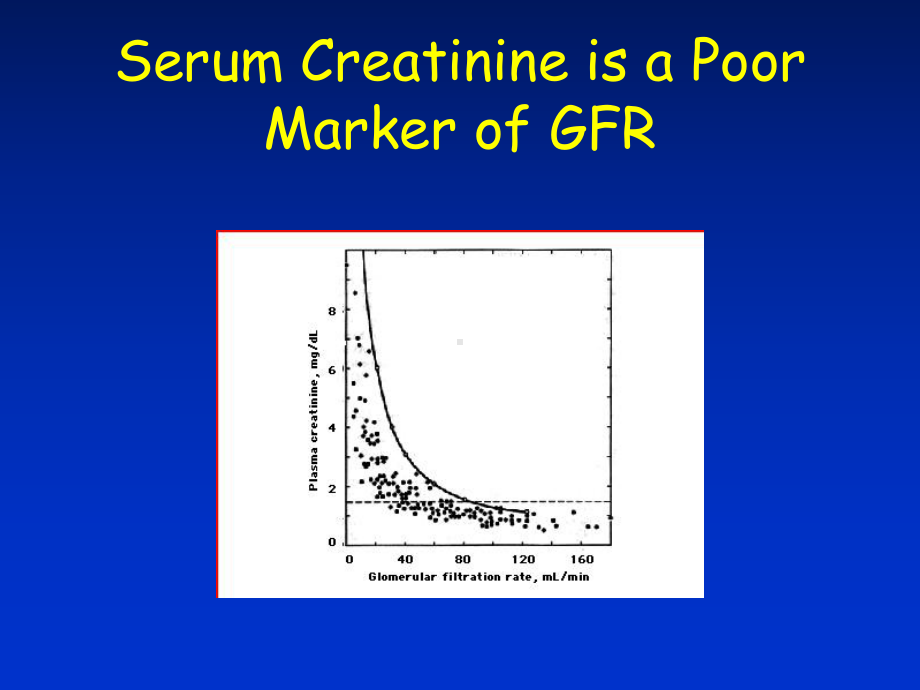 高血压英文课件TherapeuticsinRenal.ppt_第3页