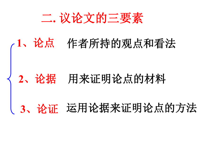 作文教学专项：议论文写作指导 ppt课件40张-（部）统编版《高中语文》选择性必修上册.ppt_第3页