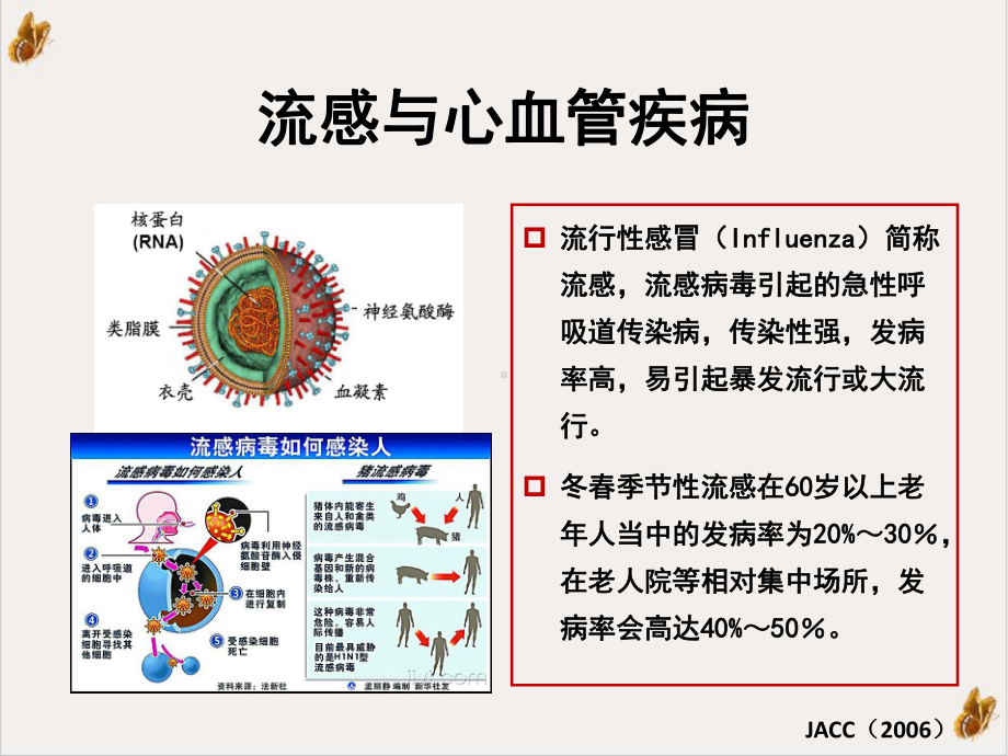 老年心血管病患者是否进行免疫接种优秀案例课件.ppt_第3页