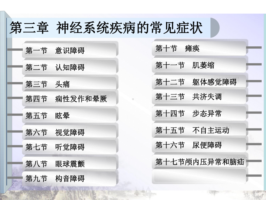 神经系统疾病的常见症状第七神经病学课件.ppt_第3页