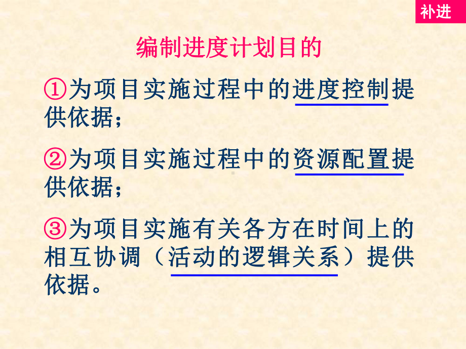 进度管理和费用进度综合控制培训教材课件.ppt_第2页