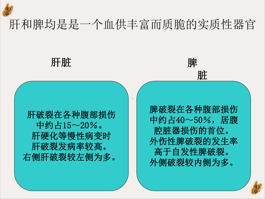 肝脾破裂的护理优质案例课件.ppt_第3页