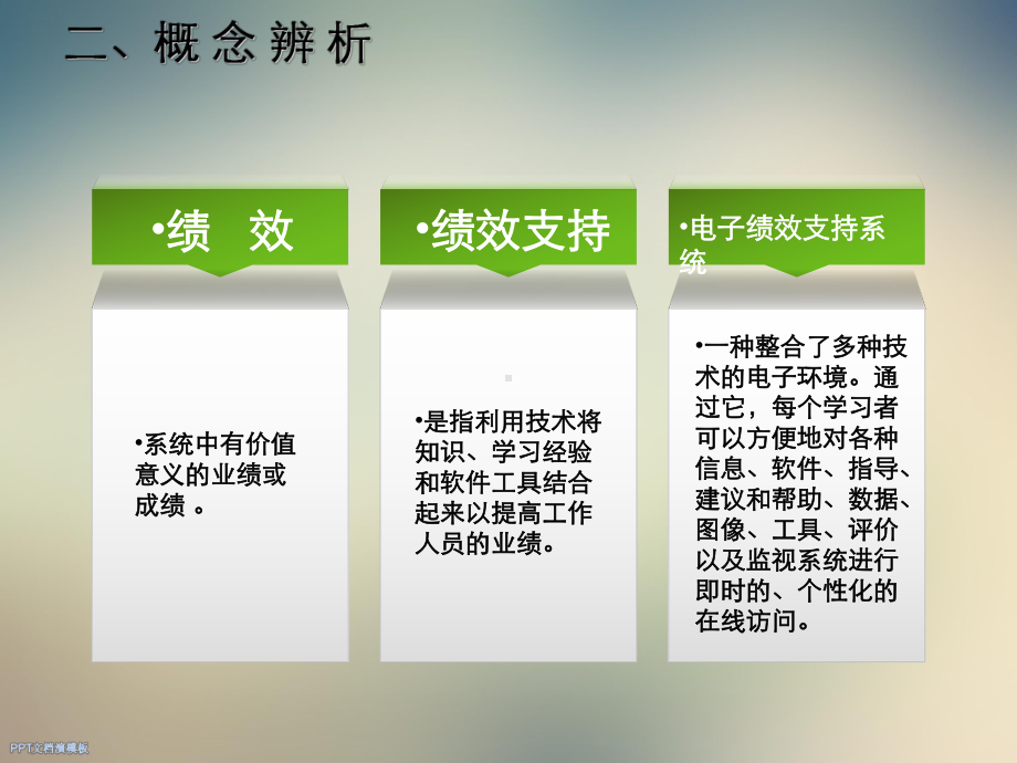 电子绩效支持系统课件.ppt_第3页