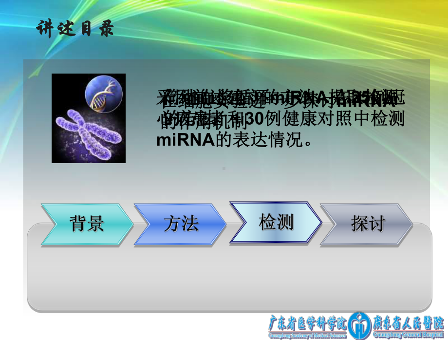 血浆循环icroRNA提取检测及其在冠心病的表达课件.ppt_第2页