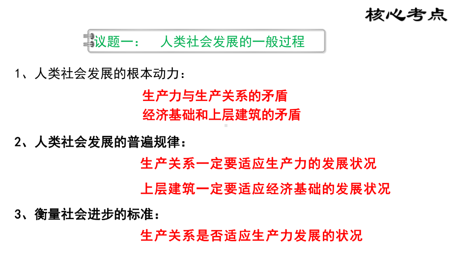 （部）统编版《高中政治》必修第一册中国特色社会主义复习框架版ppt课件.pptx_第3页