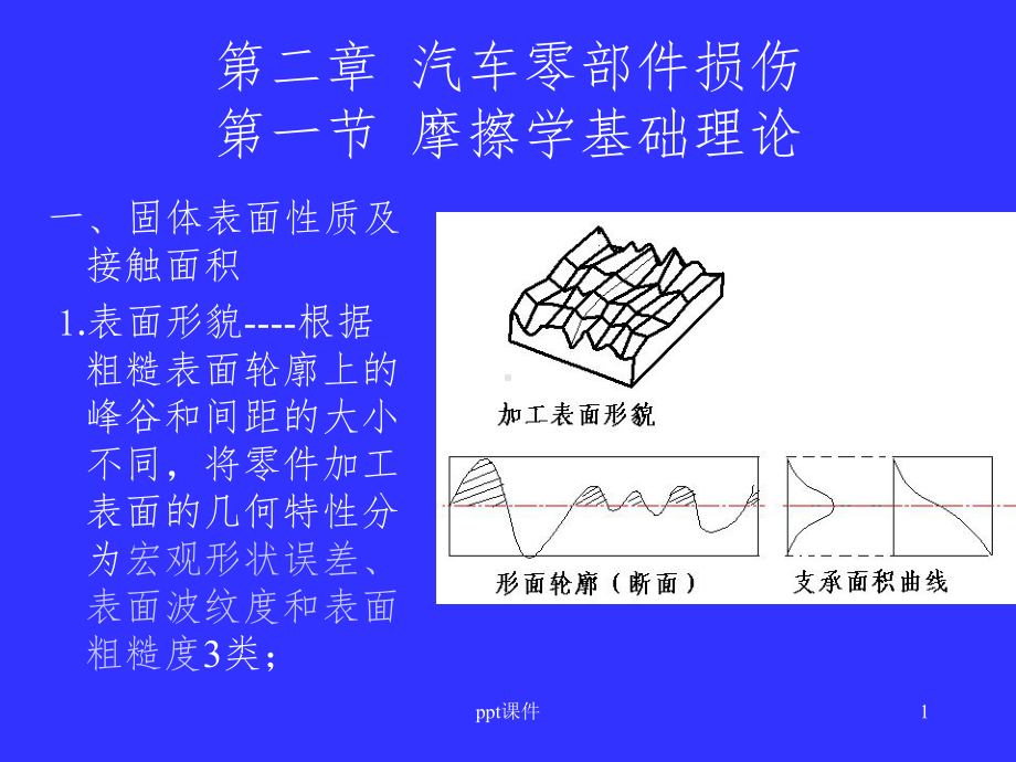 第二章-汽车零部件损伤课件.ppt_第1页