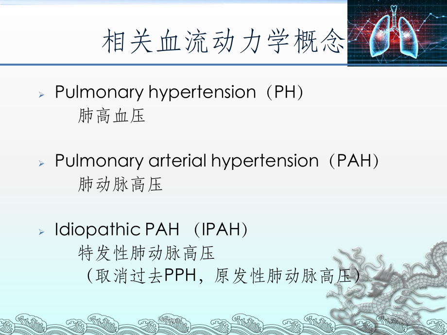 肺动脉高压与右心导管检查课件整理.ppt_第3页