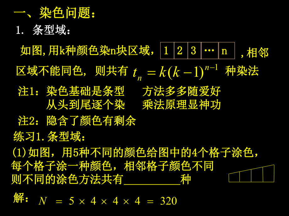 递推法解几类计数问题课件.ppt_第2页