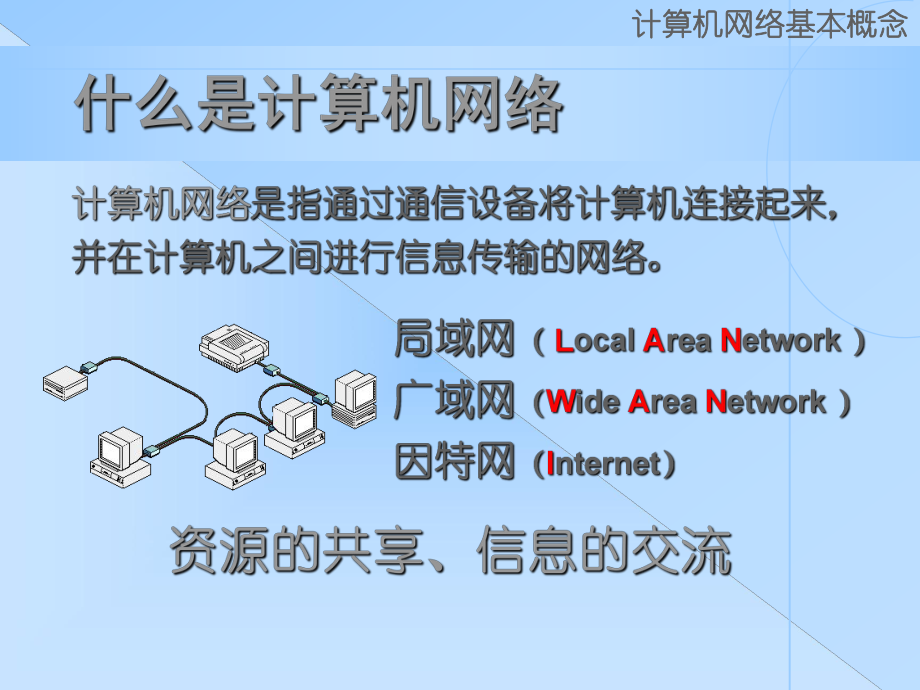 网络基础知识培训教材课件.ppt_第2页