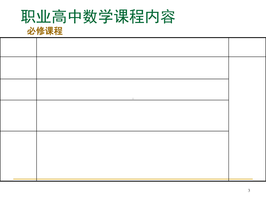 职高第一节数学课(课堂)课件.ppt_第3页