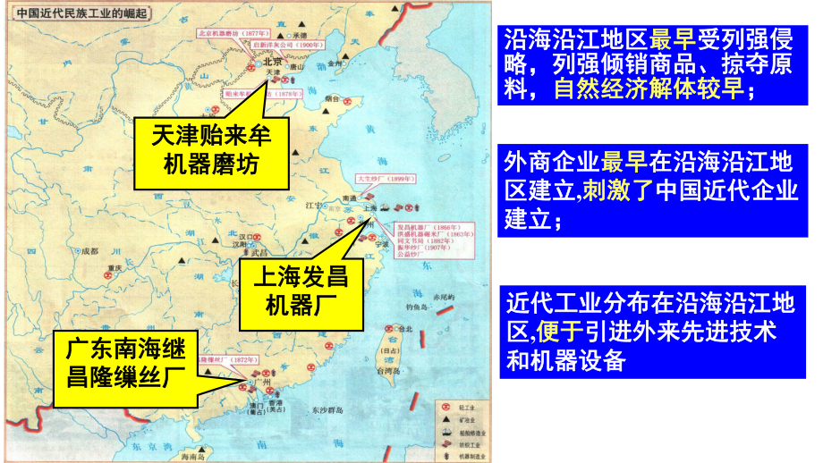 （部）统编版《高中历史》必修上册民族资本主义的发展历程 ppt课件.pptx_第2页