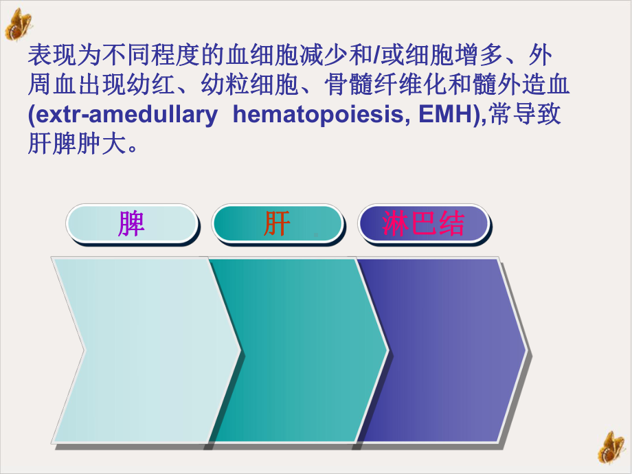 骨髓纤维化课件.pptx_第3页