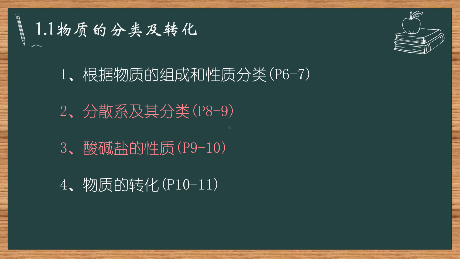 2022新人教版（2019）《高中化学》必修第一册总复习（ppt课件）.pptx_第2页