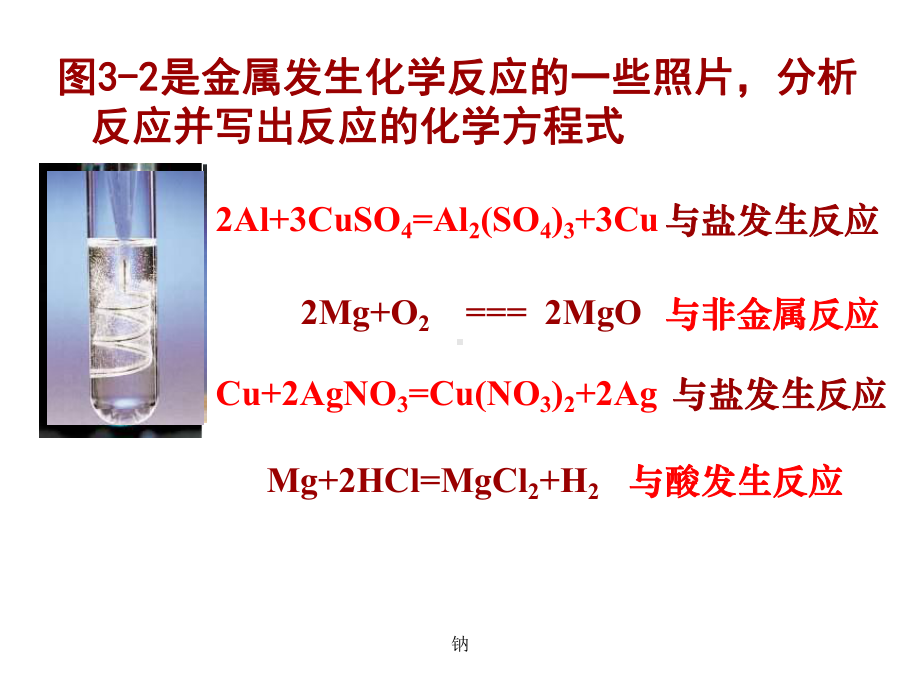 金属钠的课件.ppt_第2页